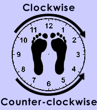 clock face
